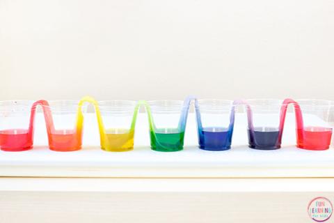 cups of colored water in rainbow order