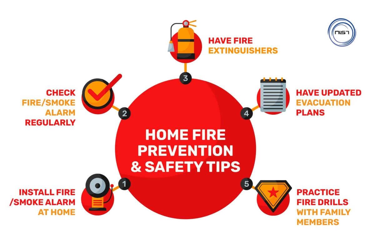 Fire Safety Prevention and Tips